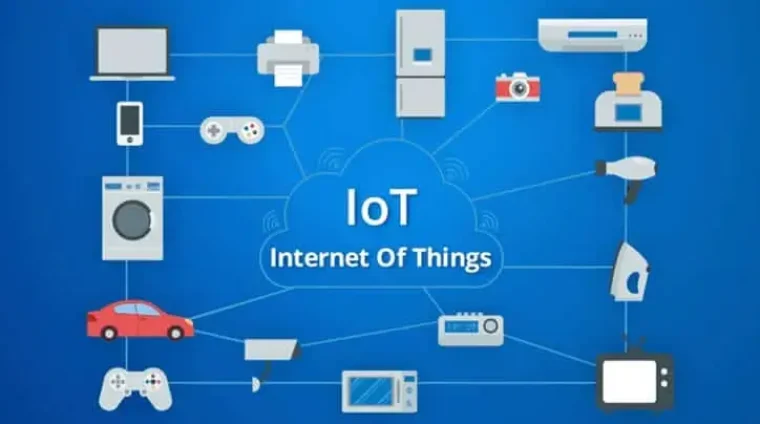 Internet Of Things