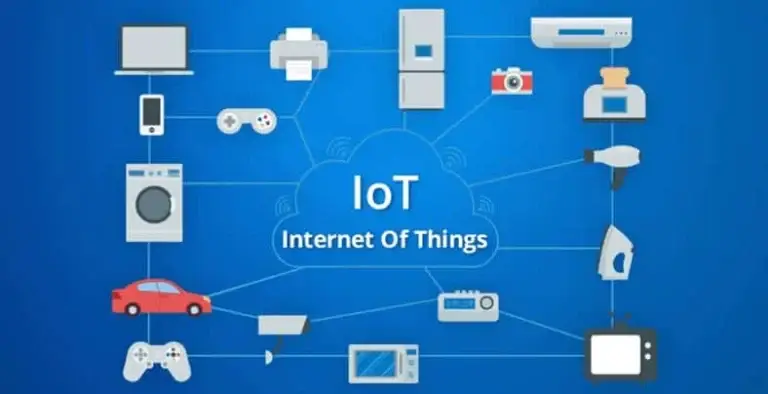 Internet Of Things