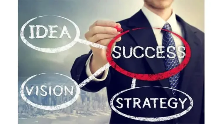 Entrepreneur Skills and Roles course