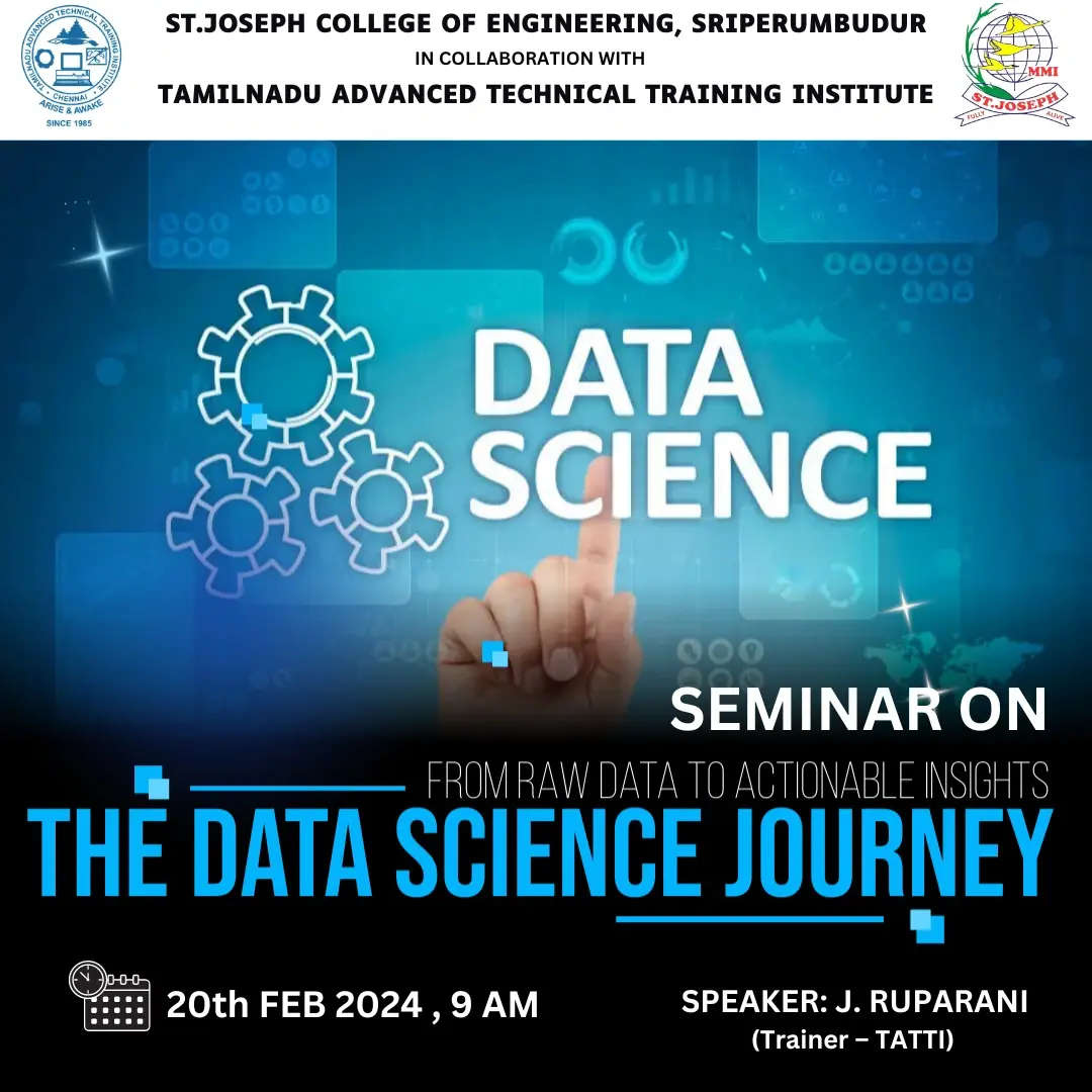The Data Science Journey – From Raw Data to Actionable Insights